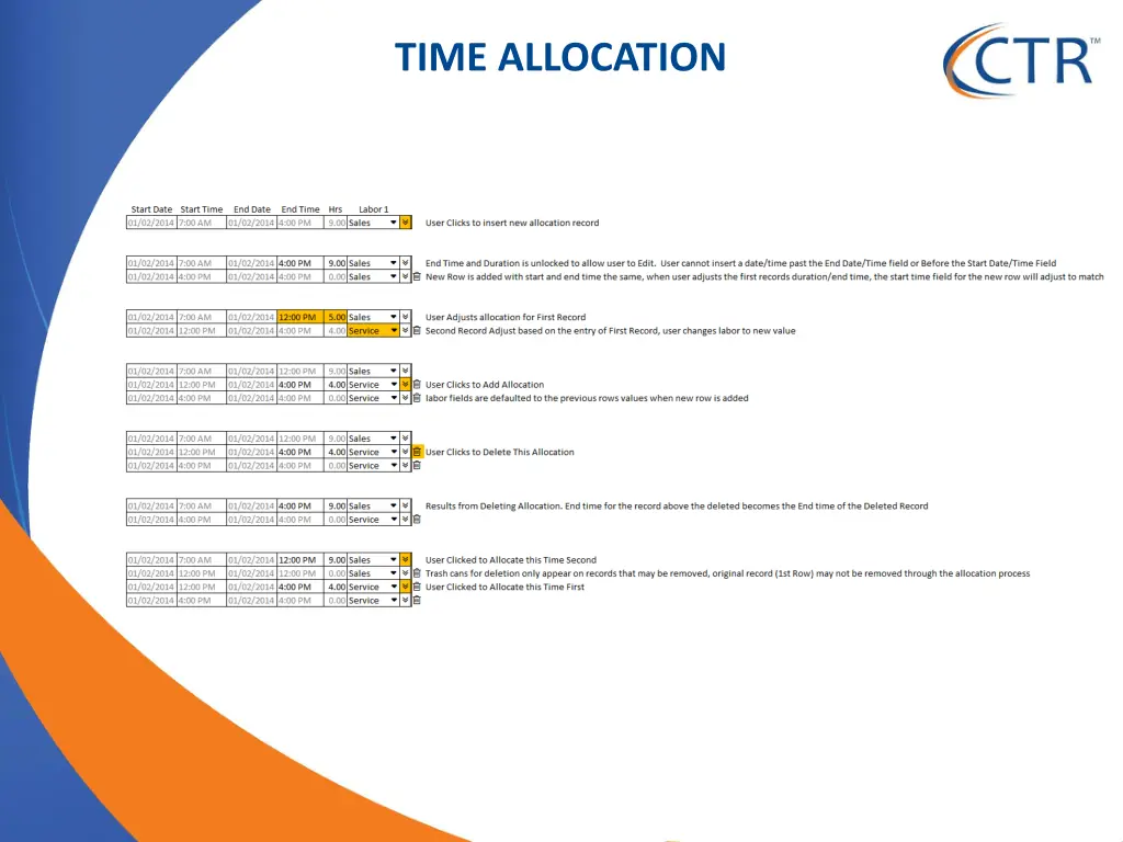 time allocation 2