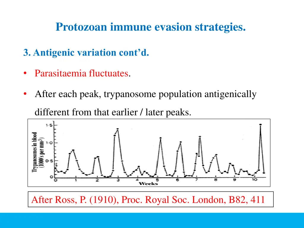 protozoan immune evasion strategies 4