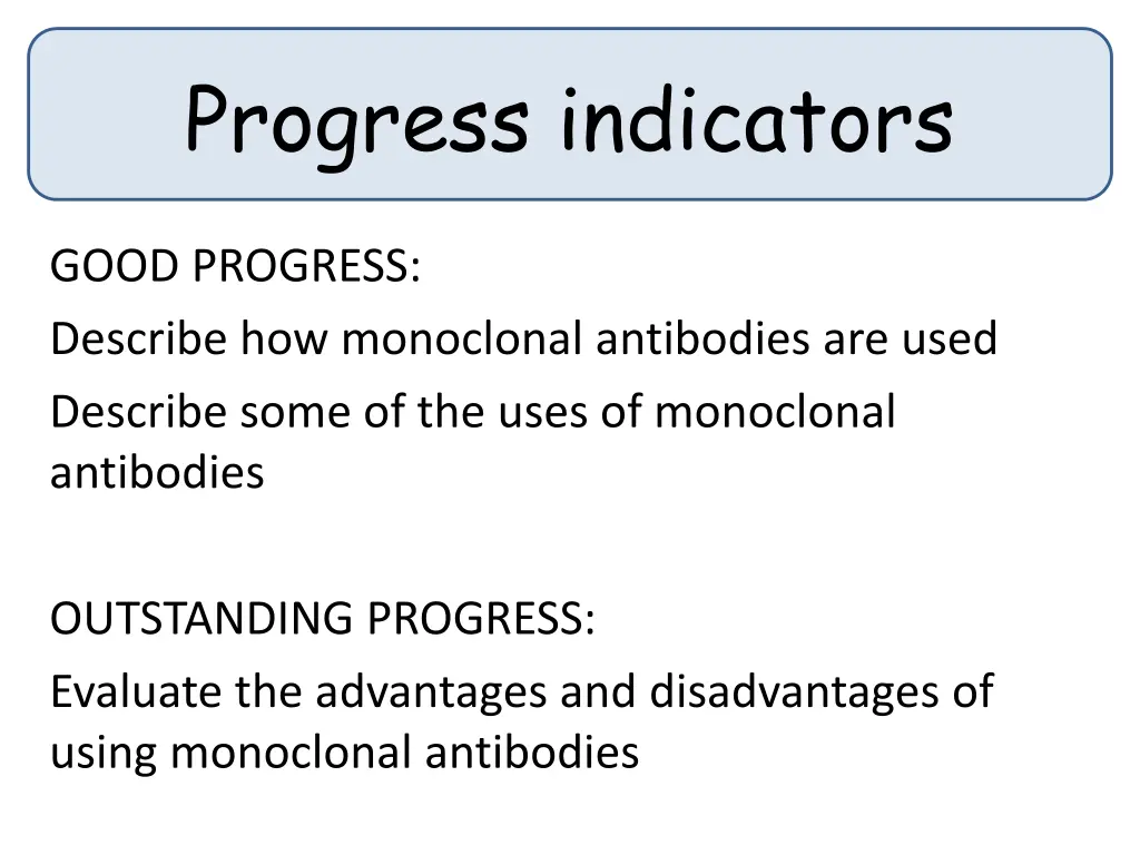 progress indicators