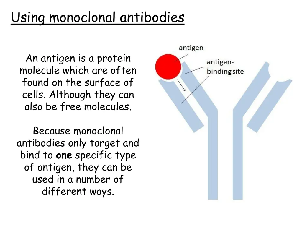 using monoclonal antibodies