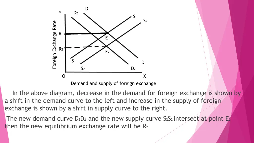 slide18