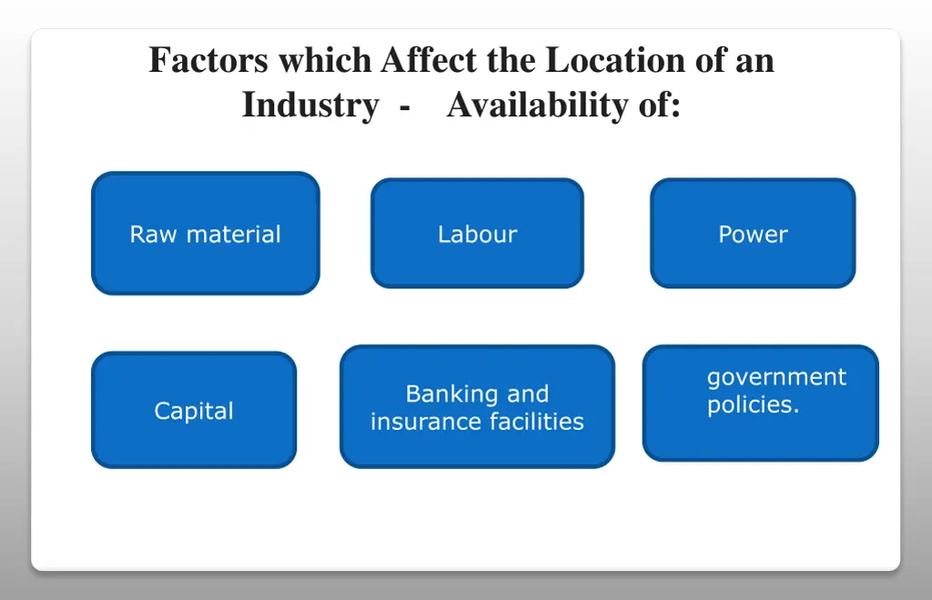 factors which affect the location of an industry