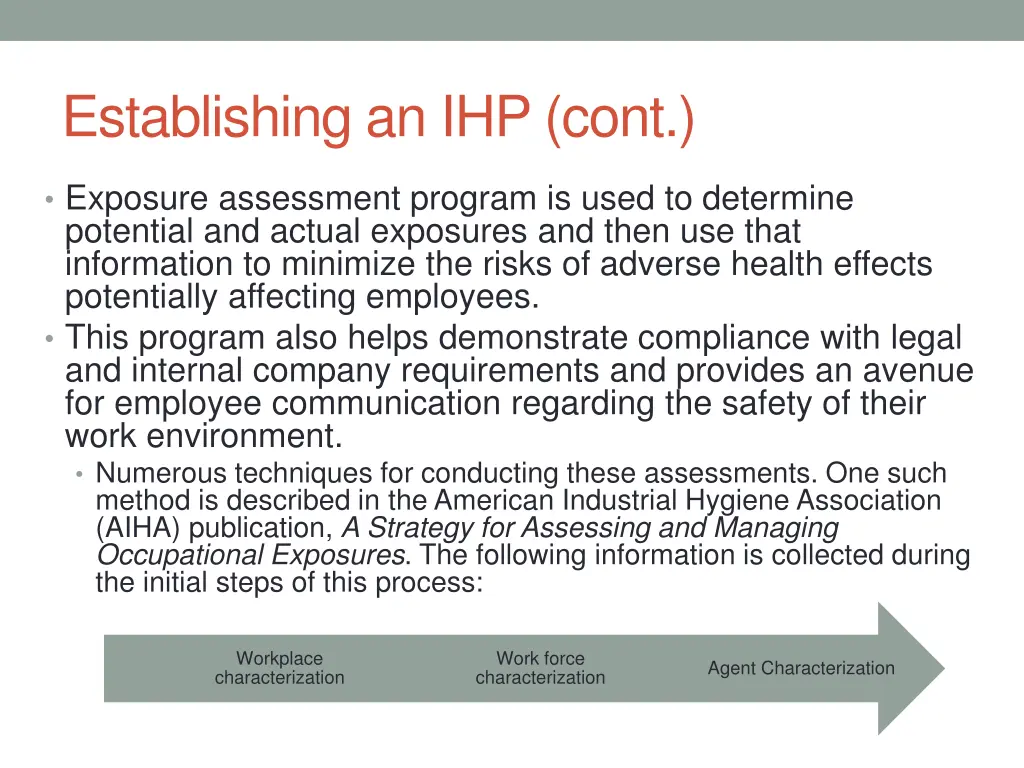 establishing an ihp cont 3