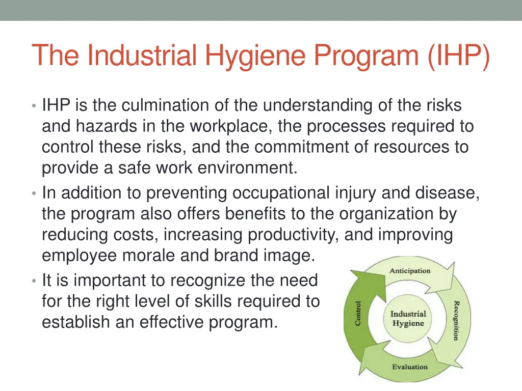 the industrial hygiene program ihp