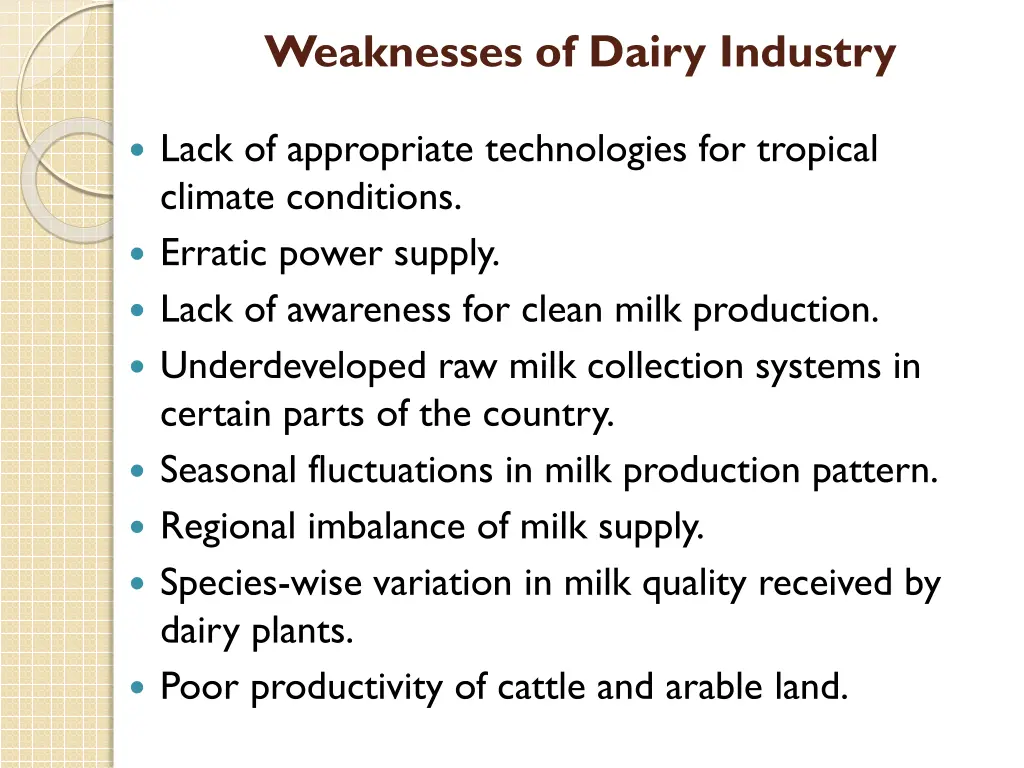 weaknesses of dairy industry