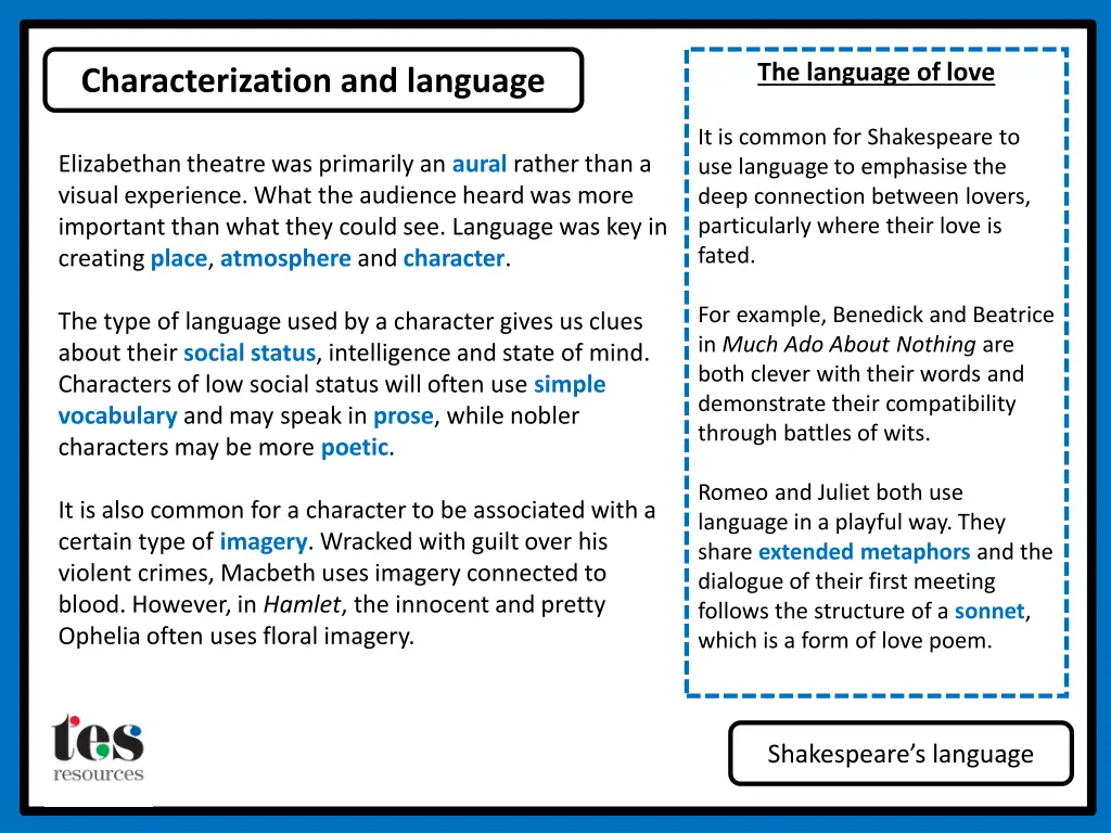 the language of love