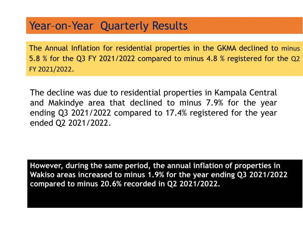 year on year quarterly results