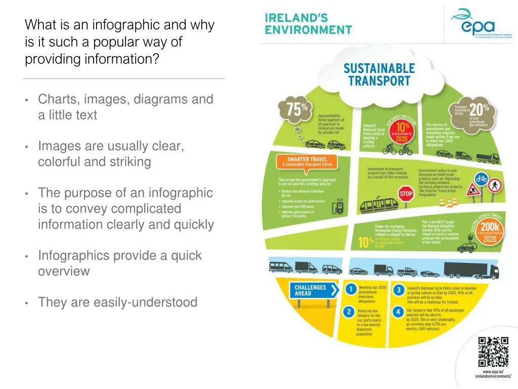 what is an infographic and why is it such