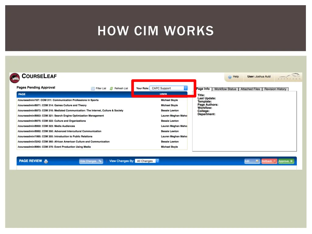 how cim works 4