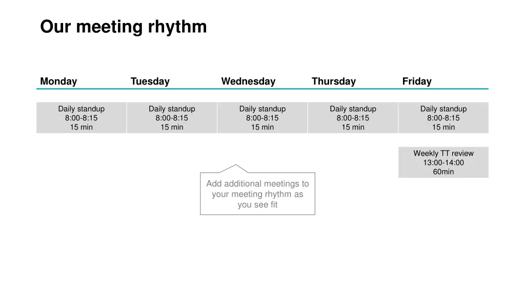 our meeting rhythm