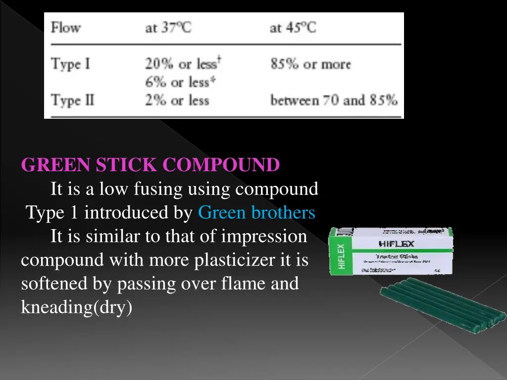 green stick compound it is a low fusing using