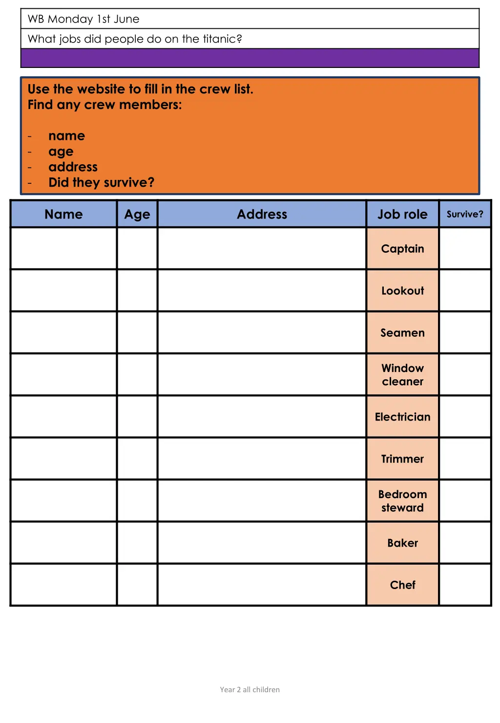 wb monday 1st june