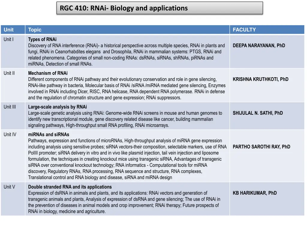 rgc 410 rnai biology and applications