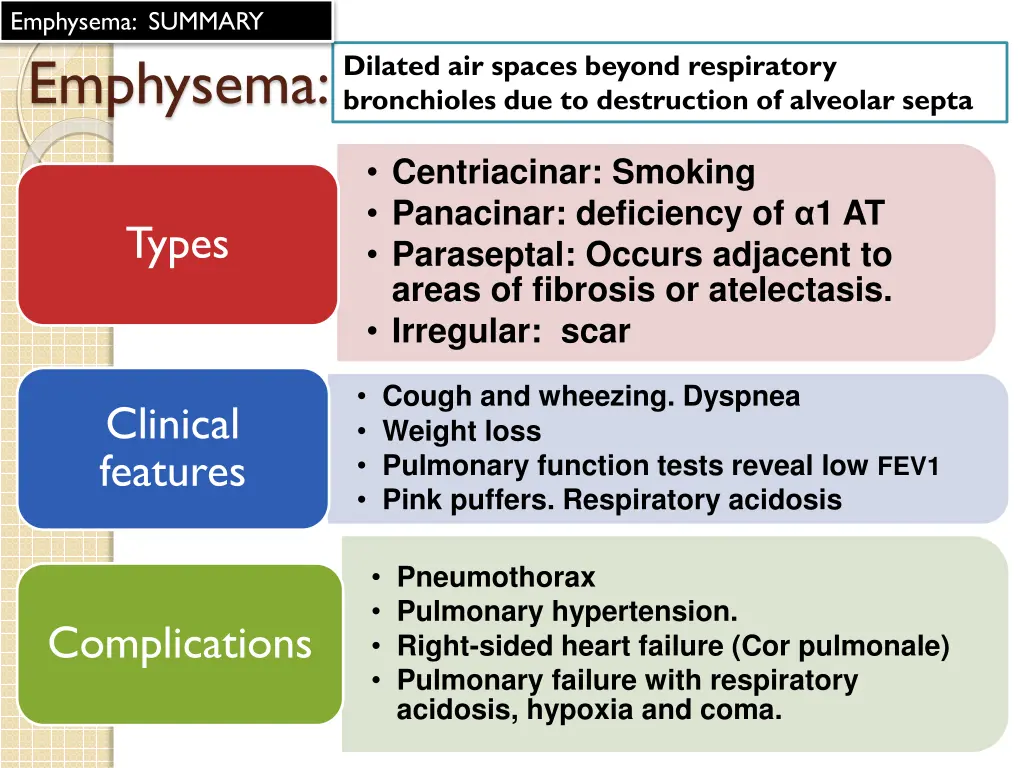 emphysema summary