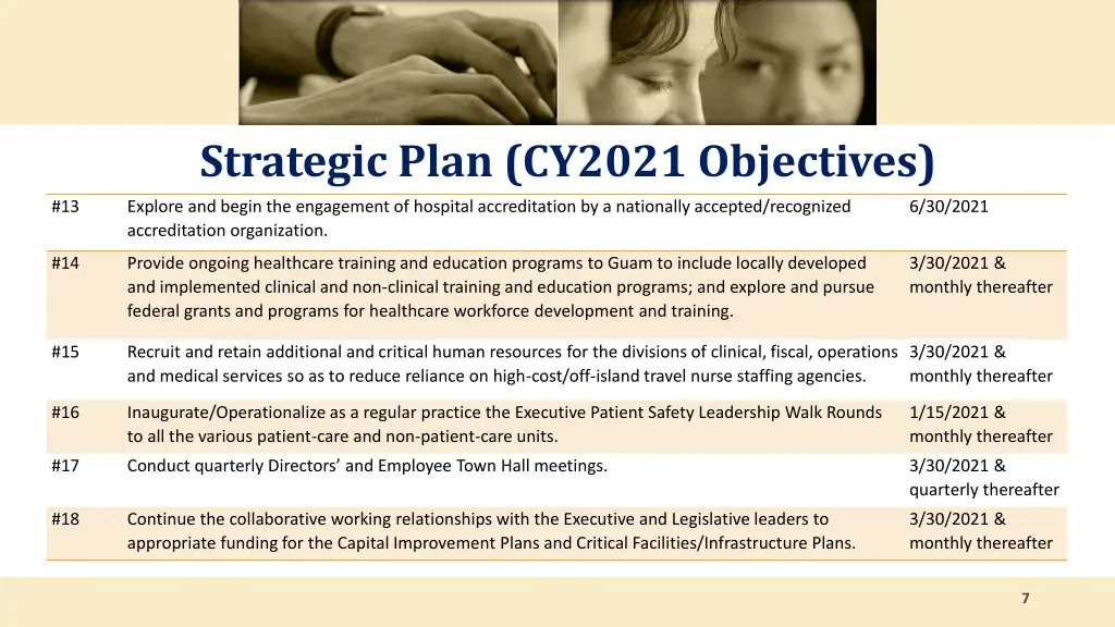 strategic plan cy2021 objectives 2