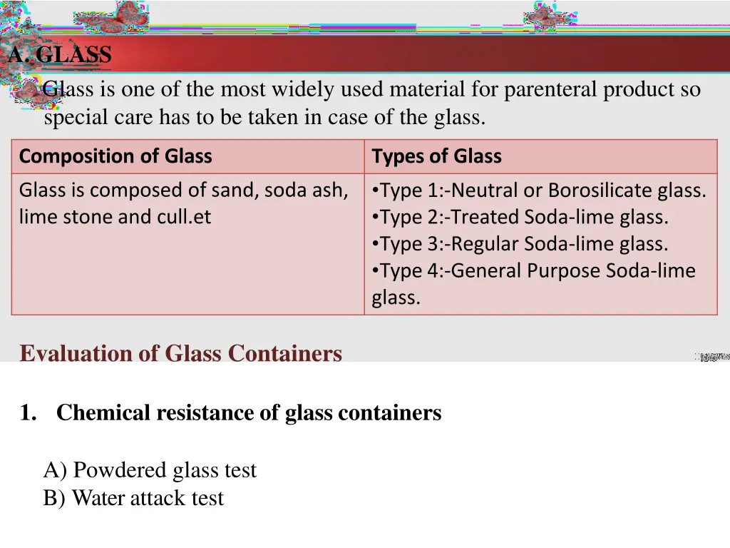 a glass glass is one of the most widely used