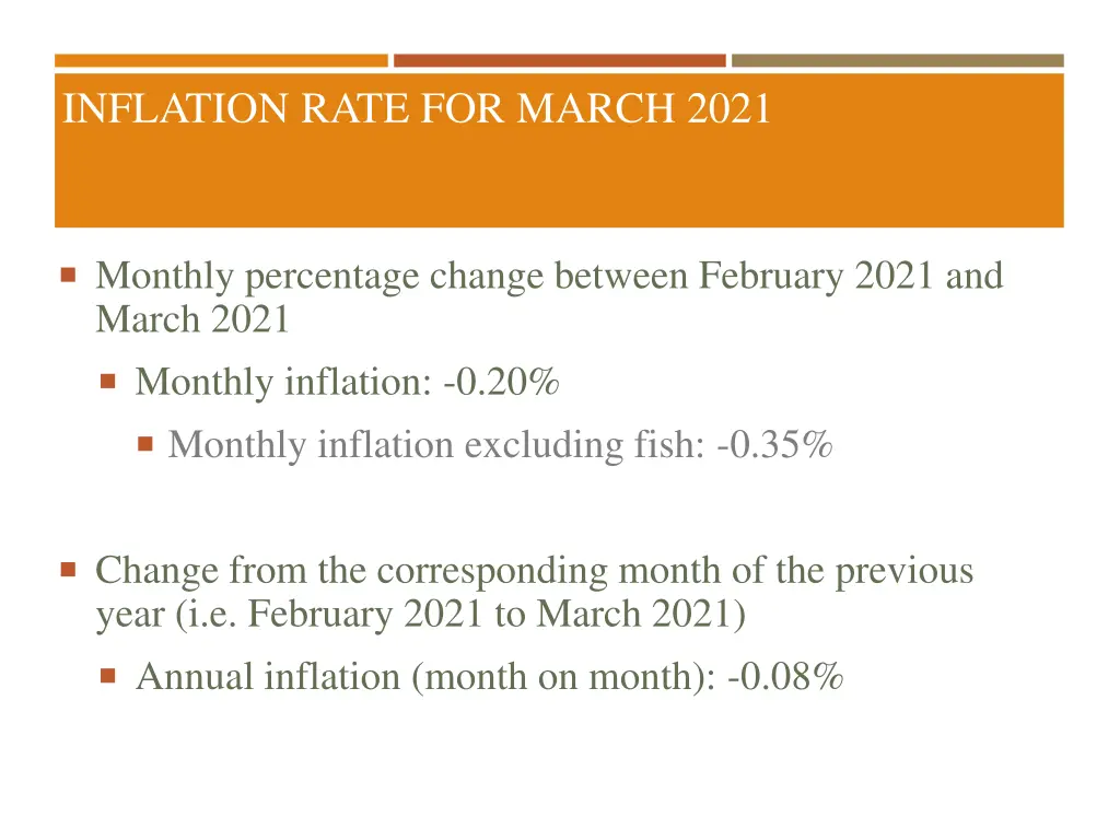 inflation rate for march 2021