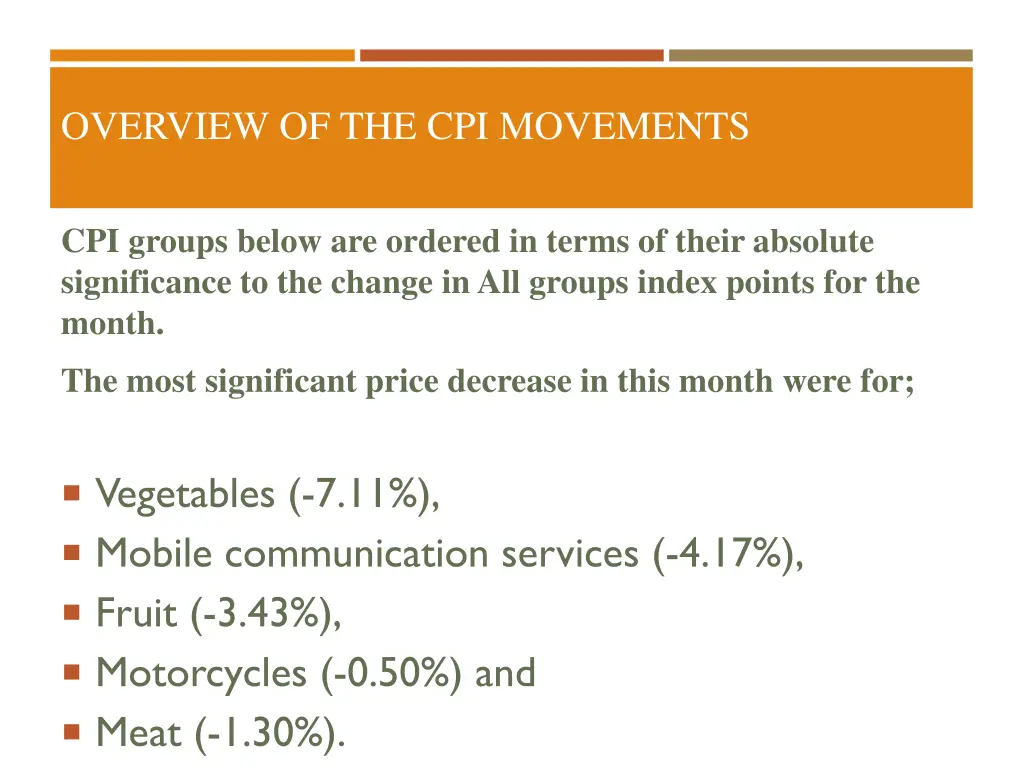 overview of the cpi movements