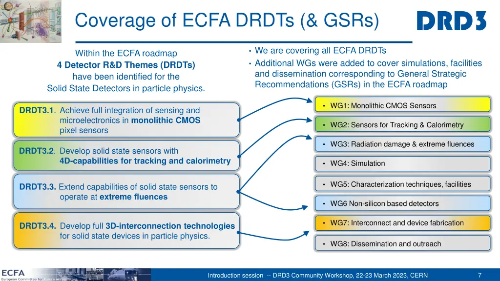 slide7