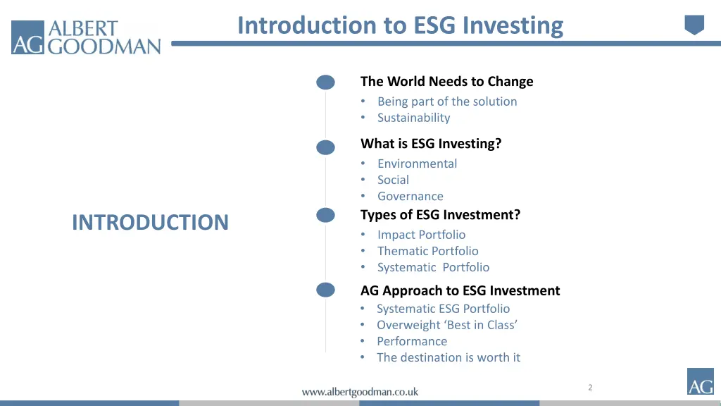 introduction to esg investing