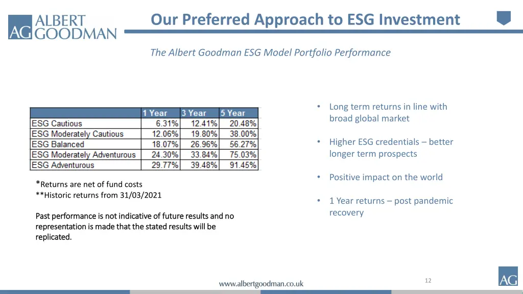 our preferred approach to esg investment 3