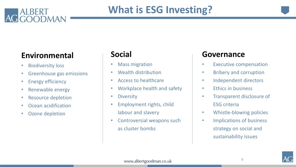 what is esg investing