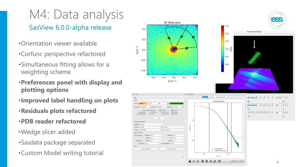 m4 data analysis sasview 6 0 0 alpha release