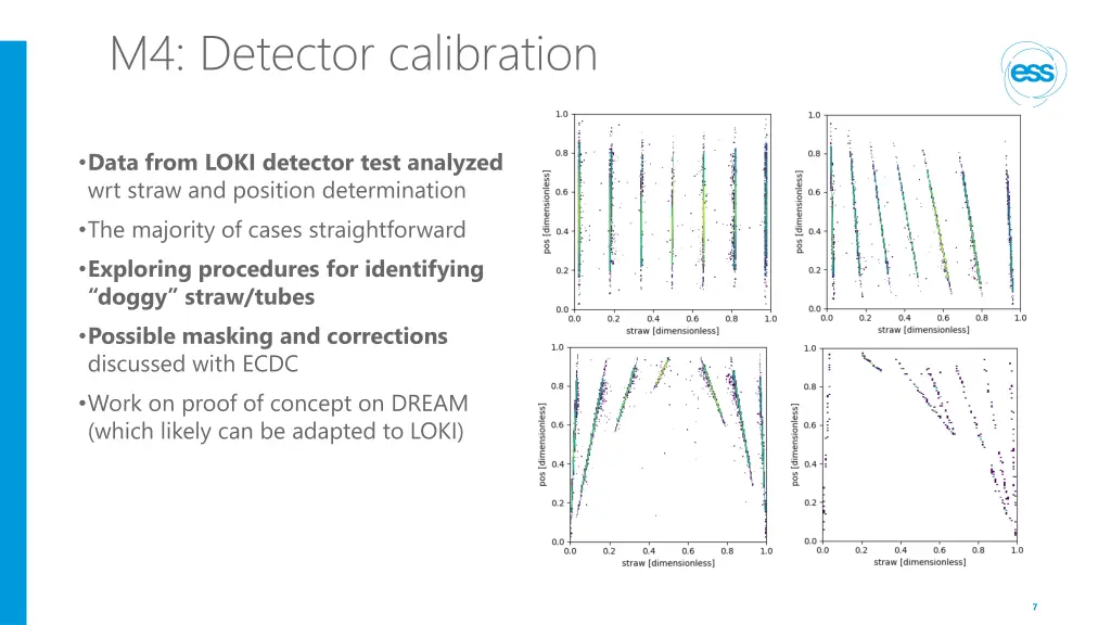 m4 detector calibration