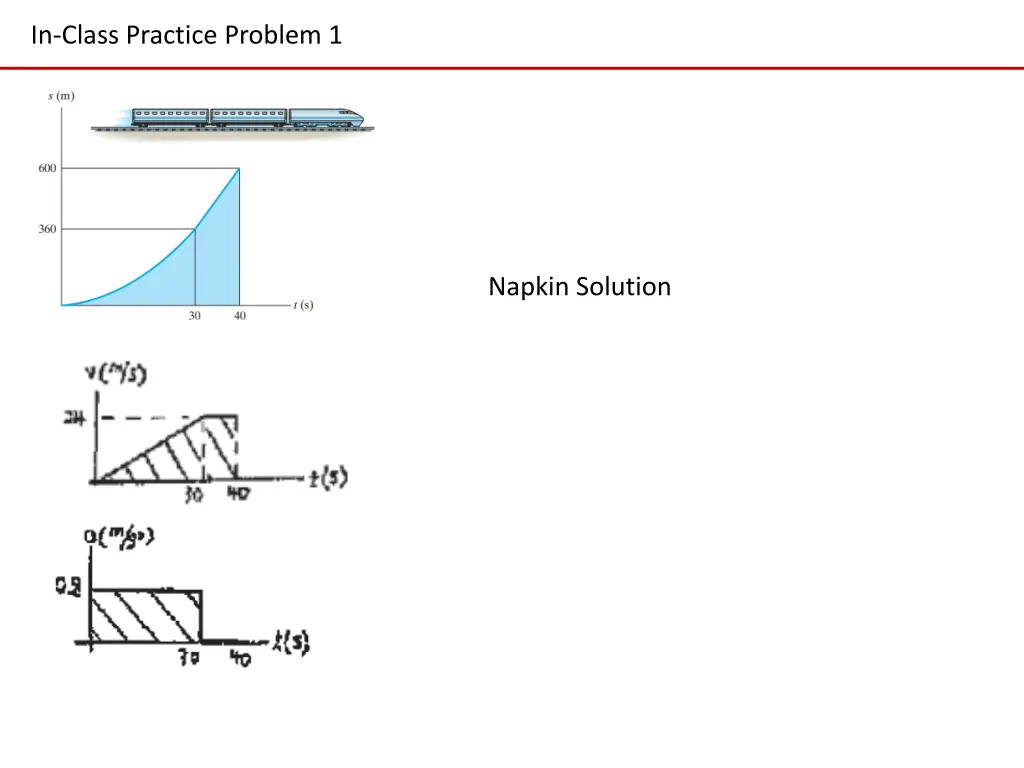 in class practice problem 1 2