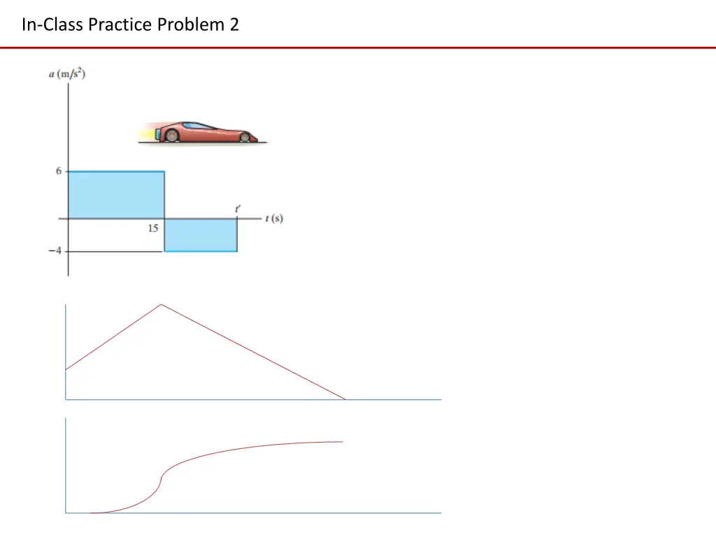 in class practice problem 2 2