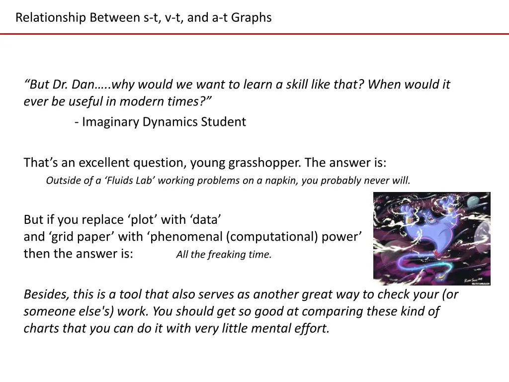 relationship between s t v t and a t graphs 1