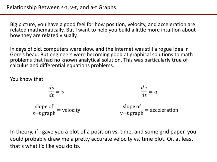 relationship between s t v t and a t graphs