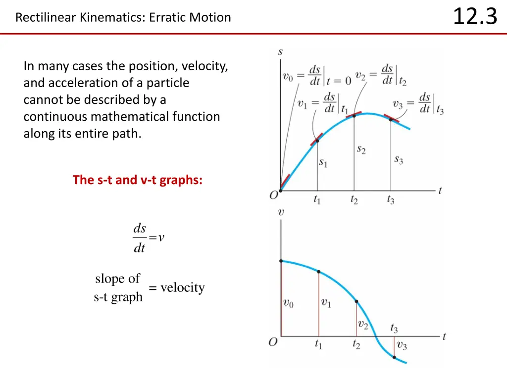 slide3