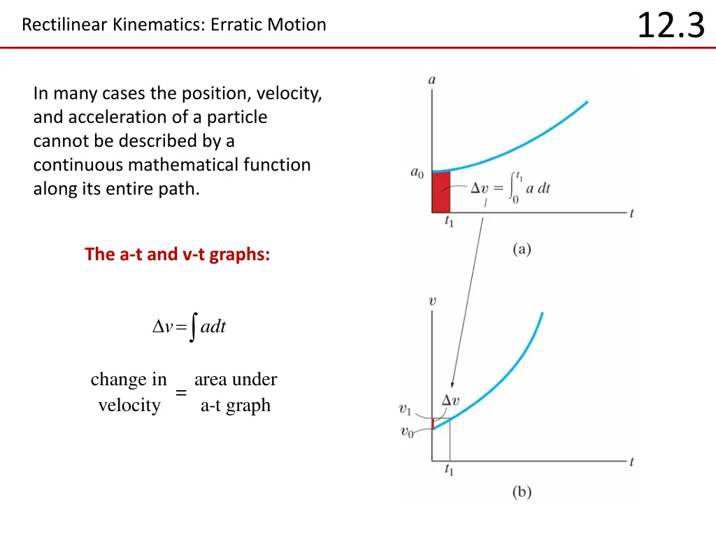 slide6