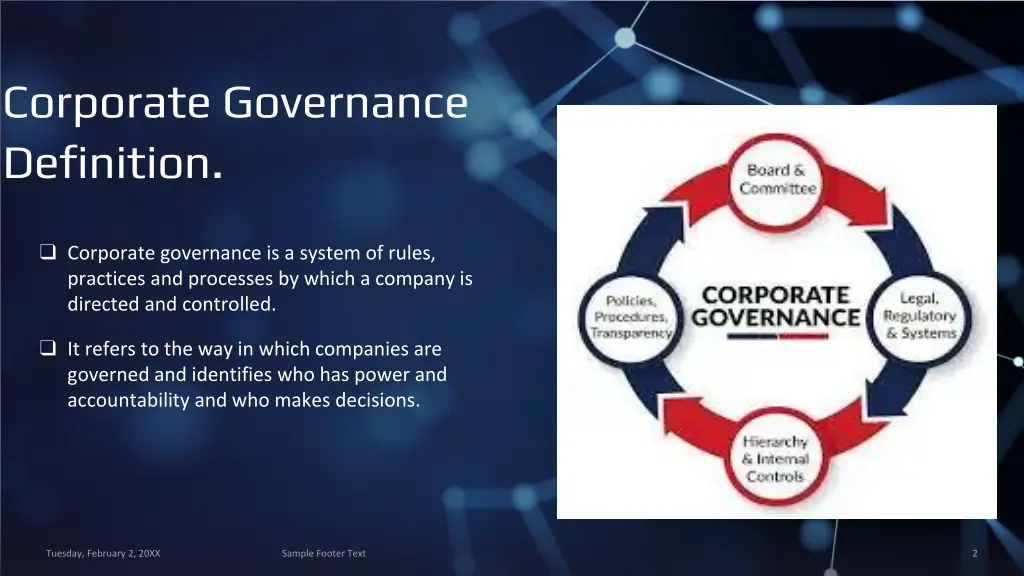 corporate governance definition