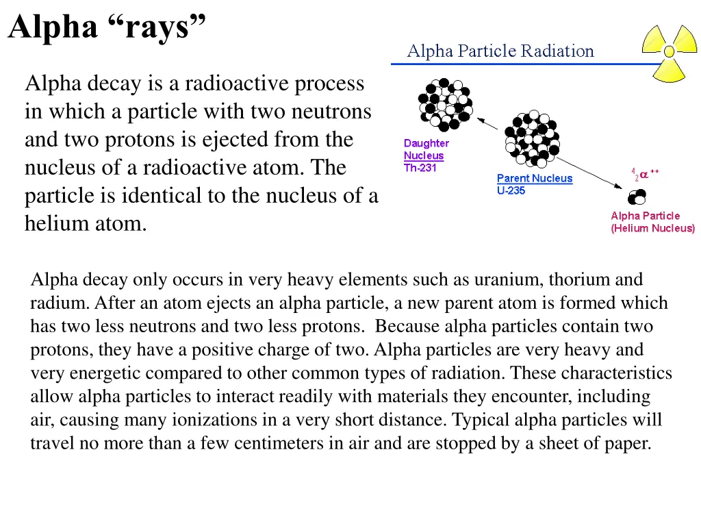 alpha rays