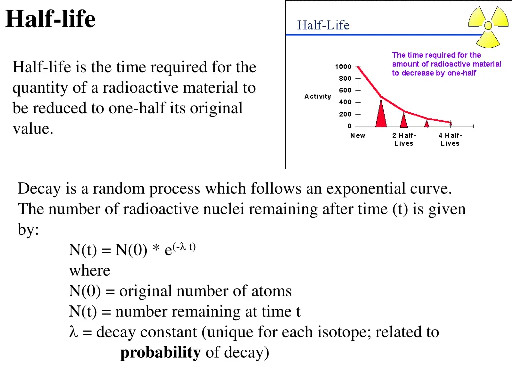 half life