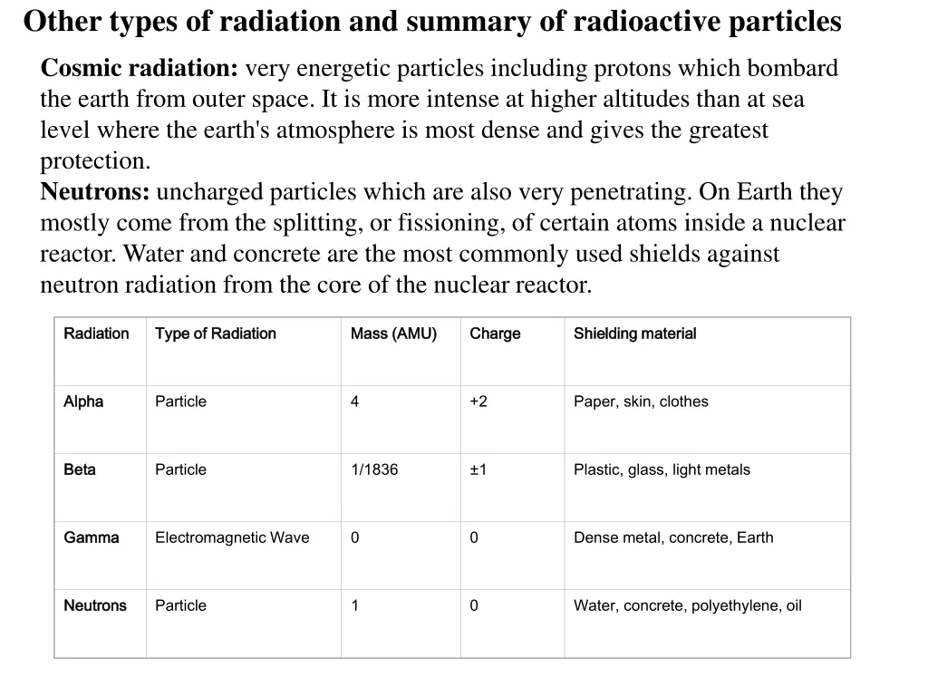 other types of radiation and summary