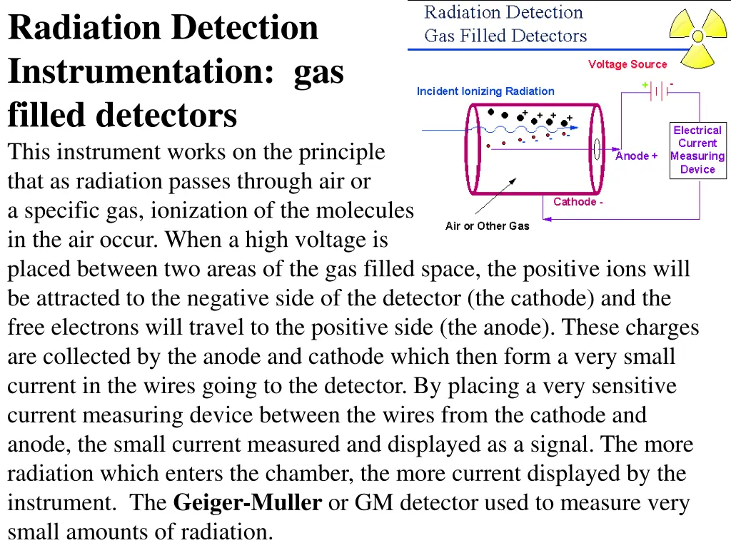 radiation detection instrumentation gas filled