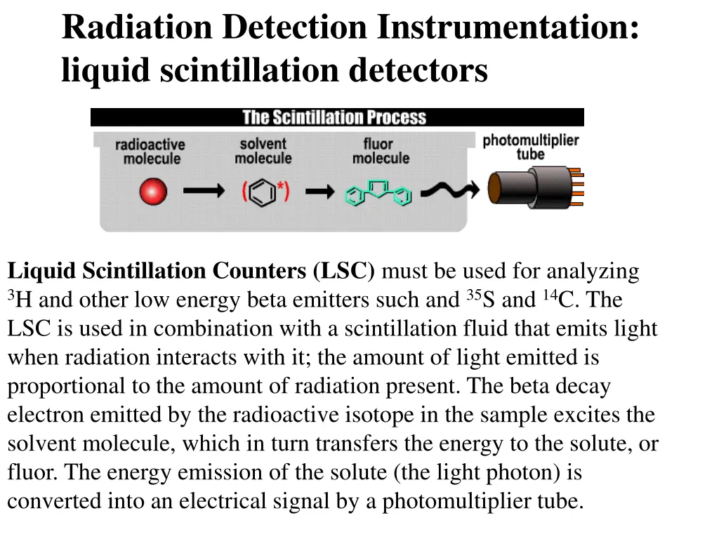 radiation detection instrumentation liquid