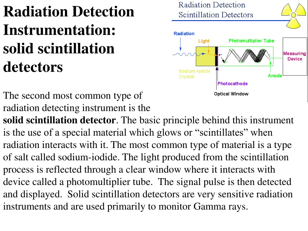 radiation detection instrumentation solid