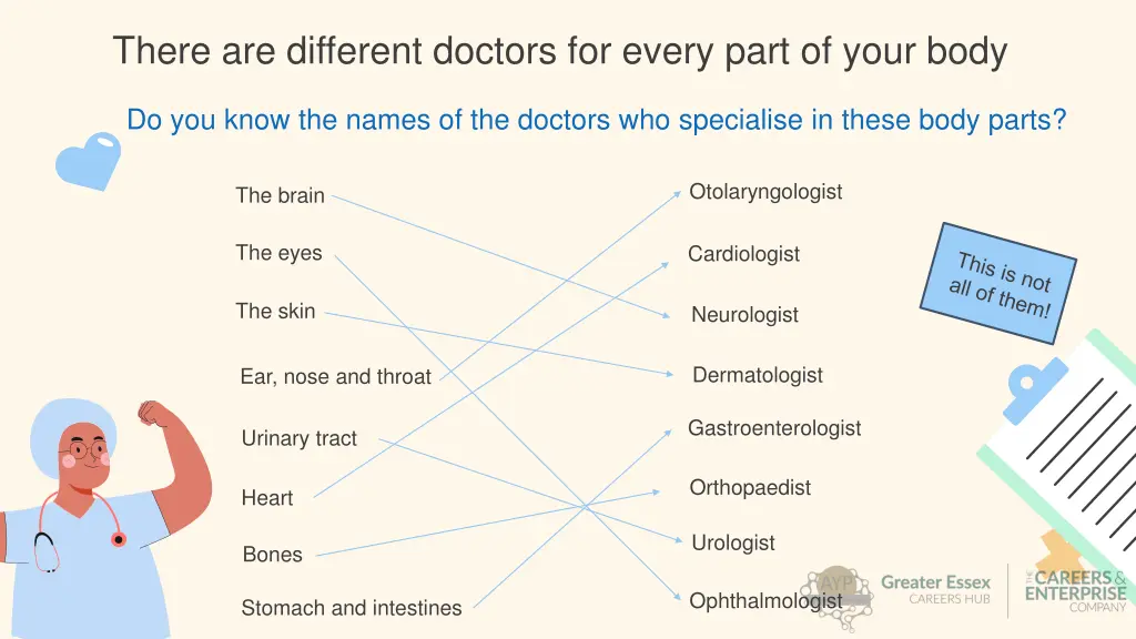 there are different doctors for every part 1