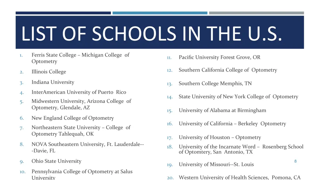 list of schools in the u s