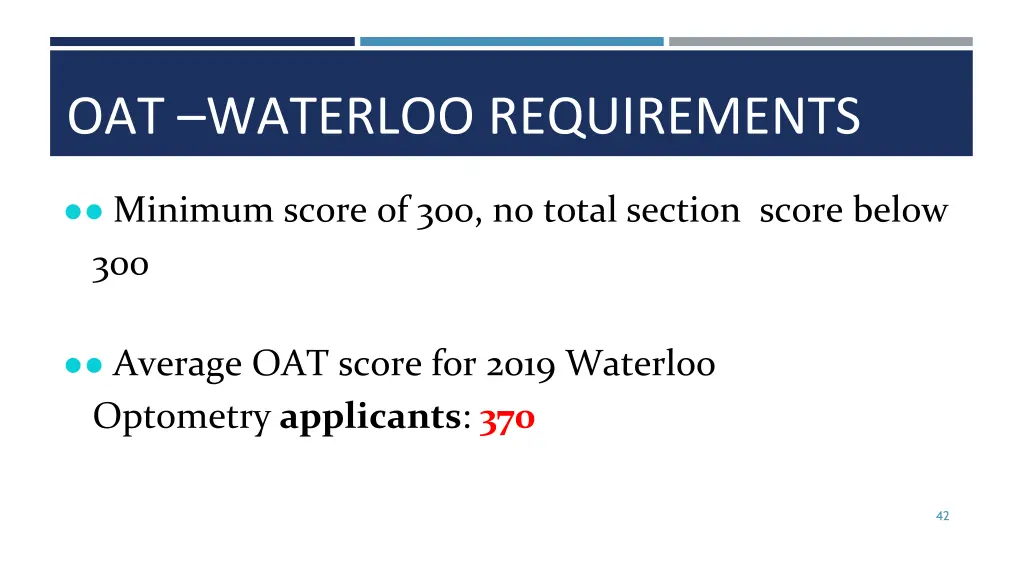 oat waterloo requirements