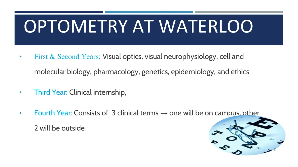 optometry at waterloo 1