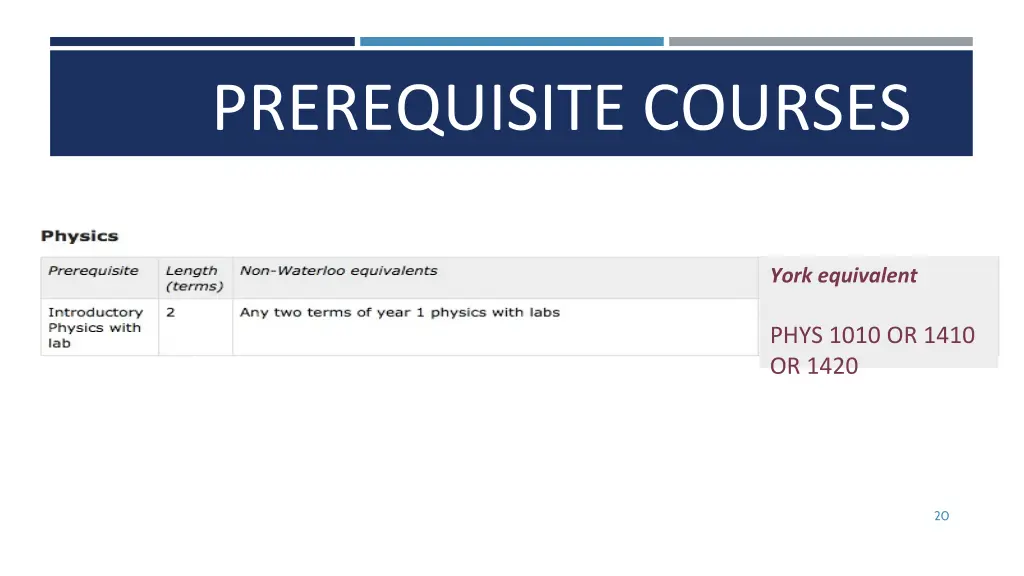 prerequisite courses 3