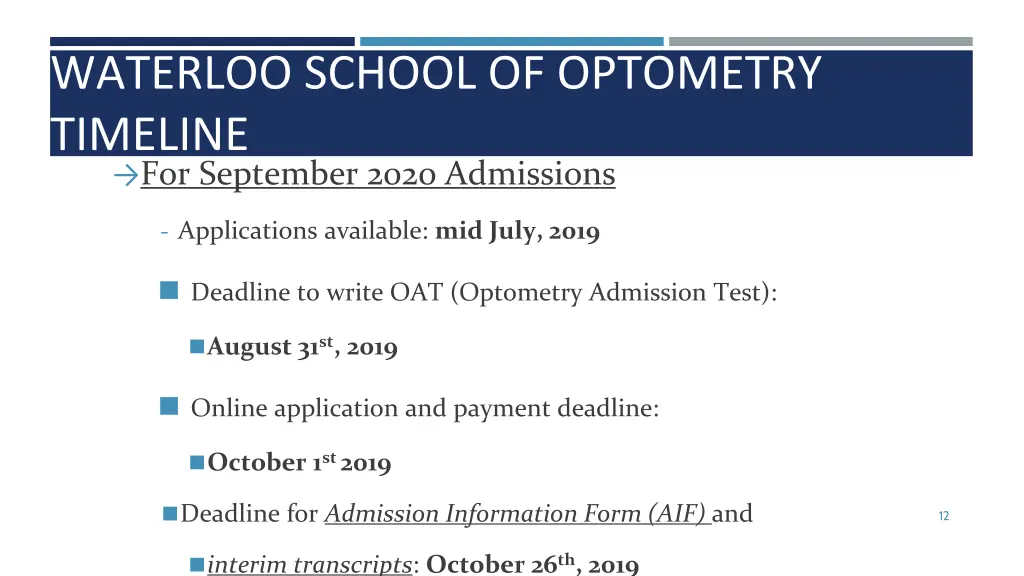 waterloo school of optometry timeline