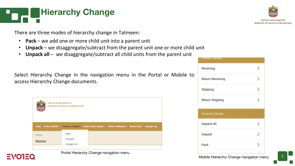 hierarchy change