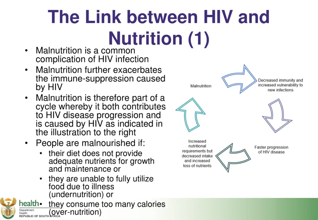 the link between hiv and nutrition 1 malnutrition