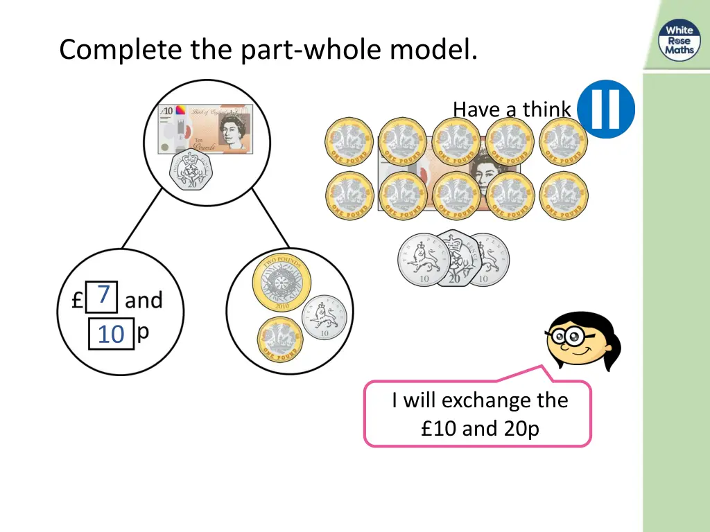 complete the part whole model 2